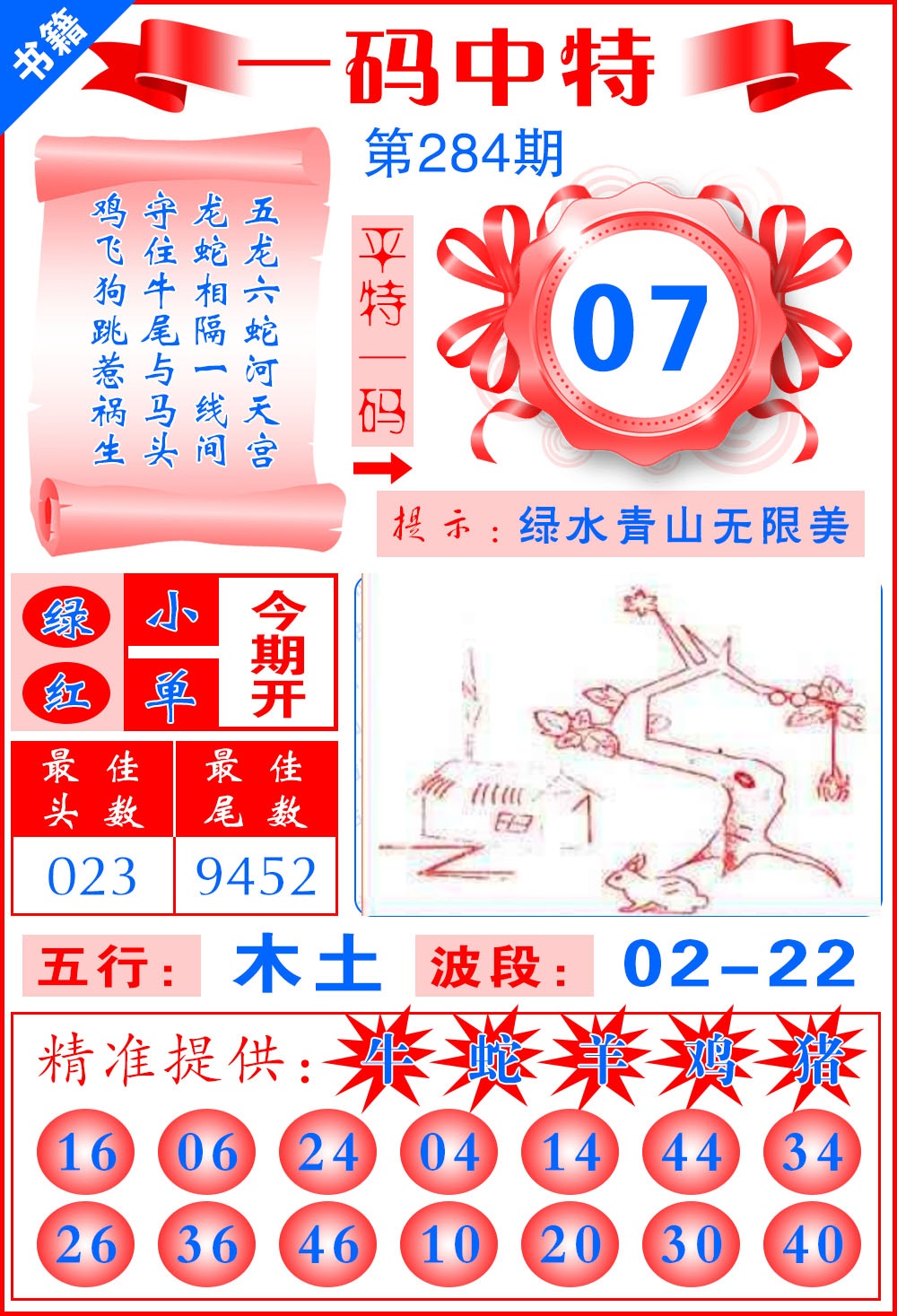 澳门黄金金龙 第284期