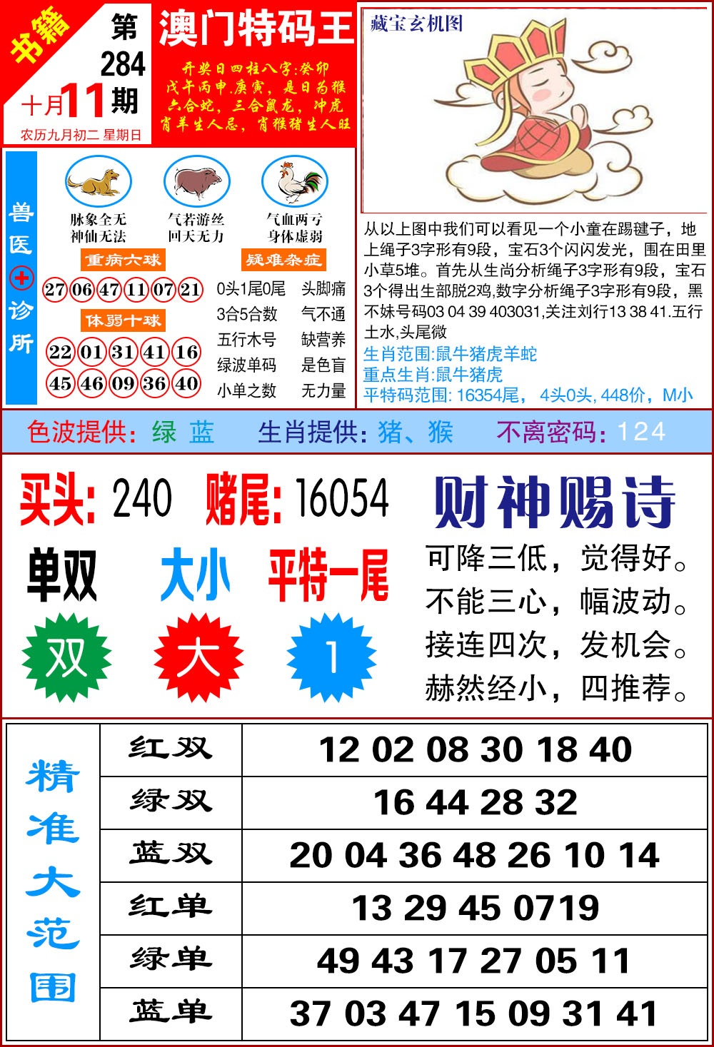 澳门特码帝 第284期