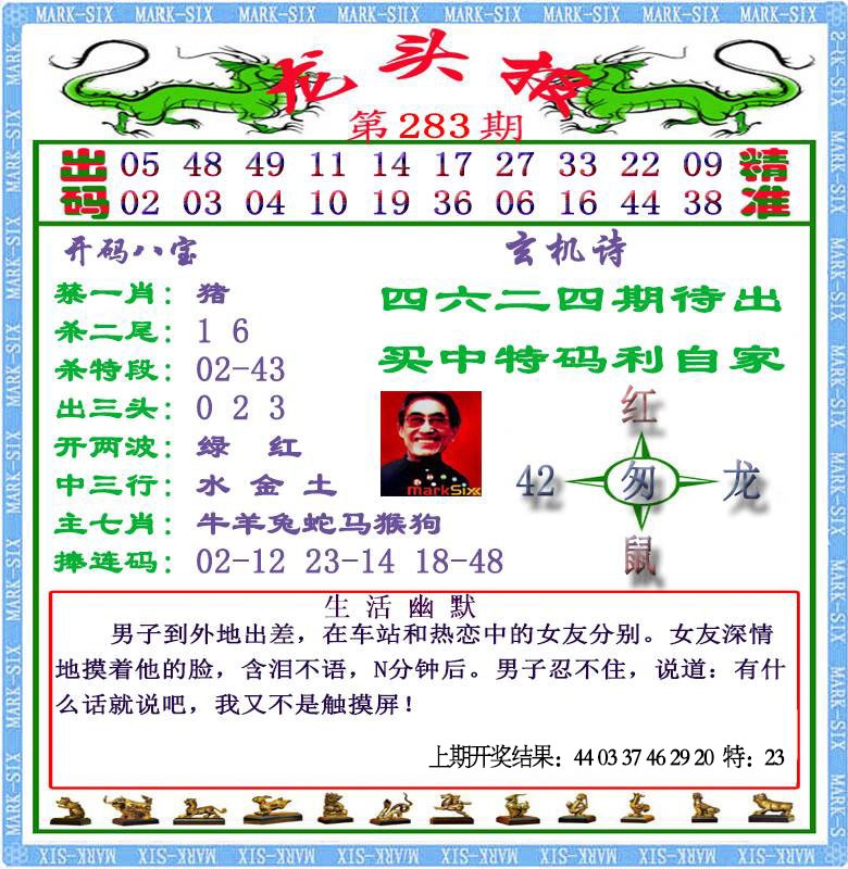 龙头报 第283期