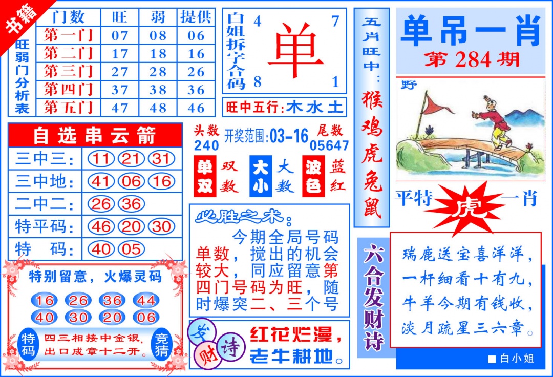 澳门单吊一肖 第284期