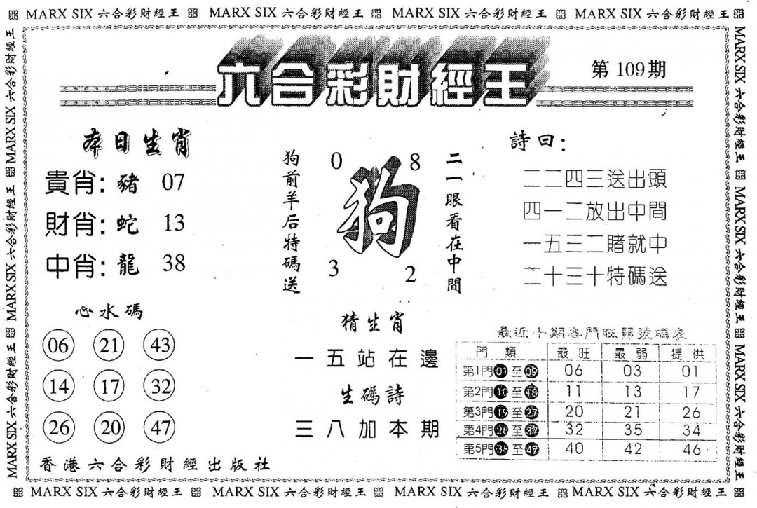 财经王二 第109期