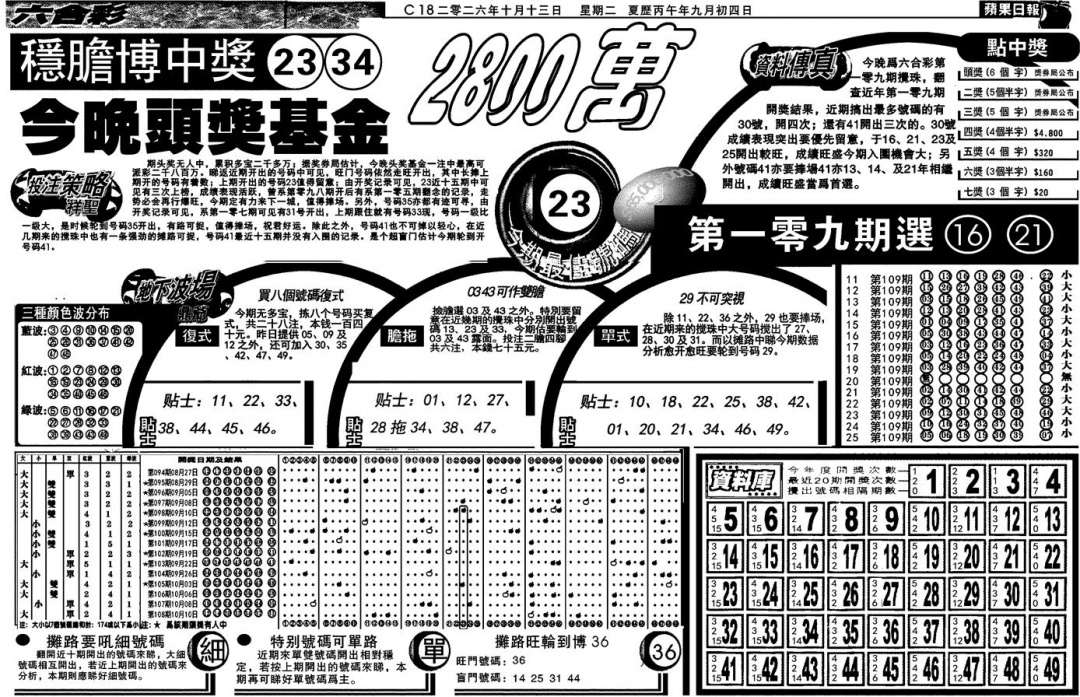 当日苹果日报 第109期