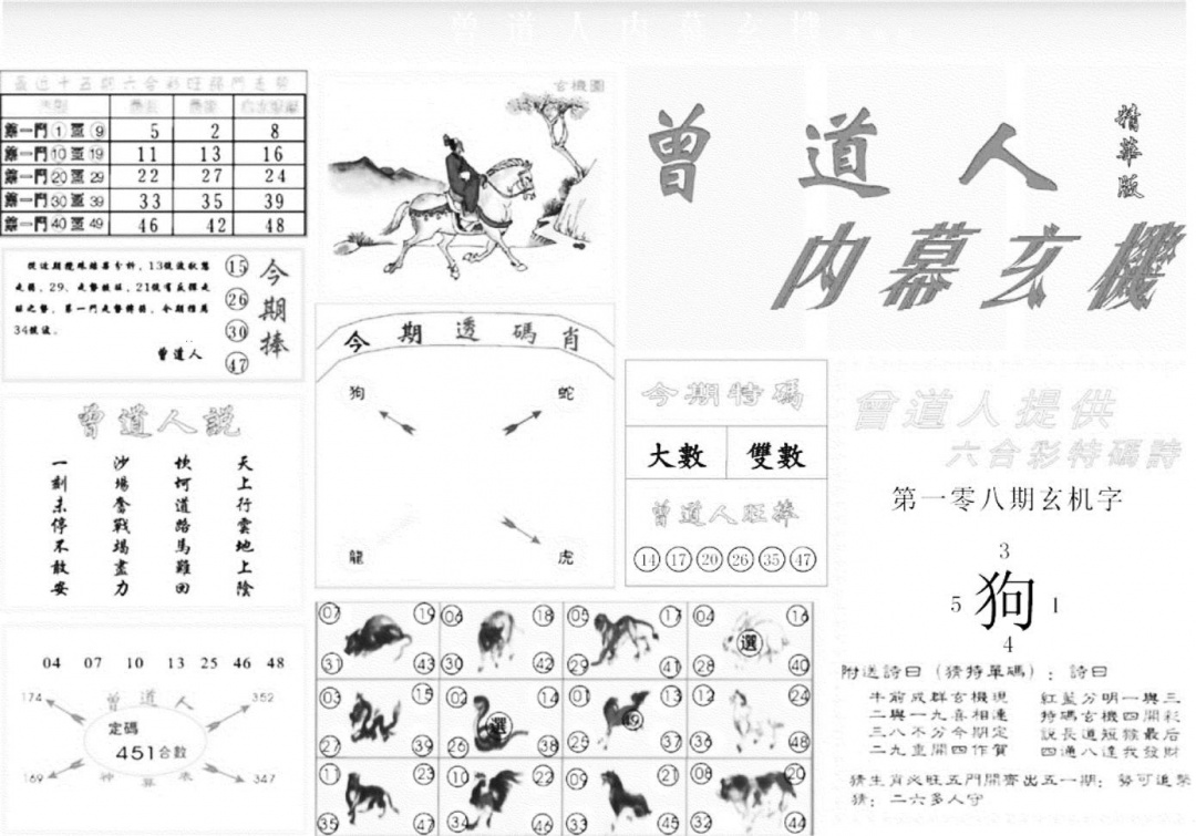 曾内幕精华版 第108期