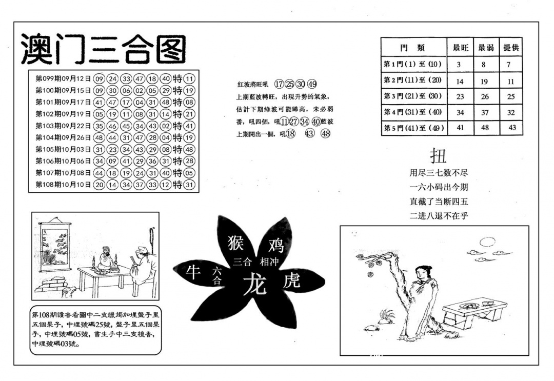 另澳门三合图 第109期