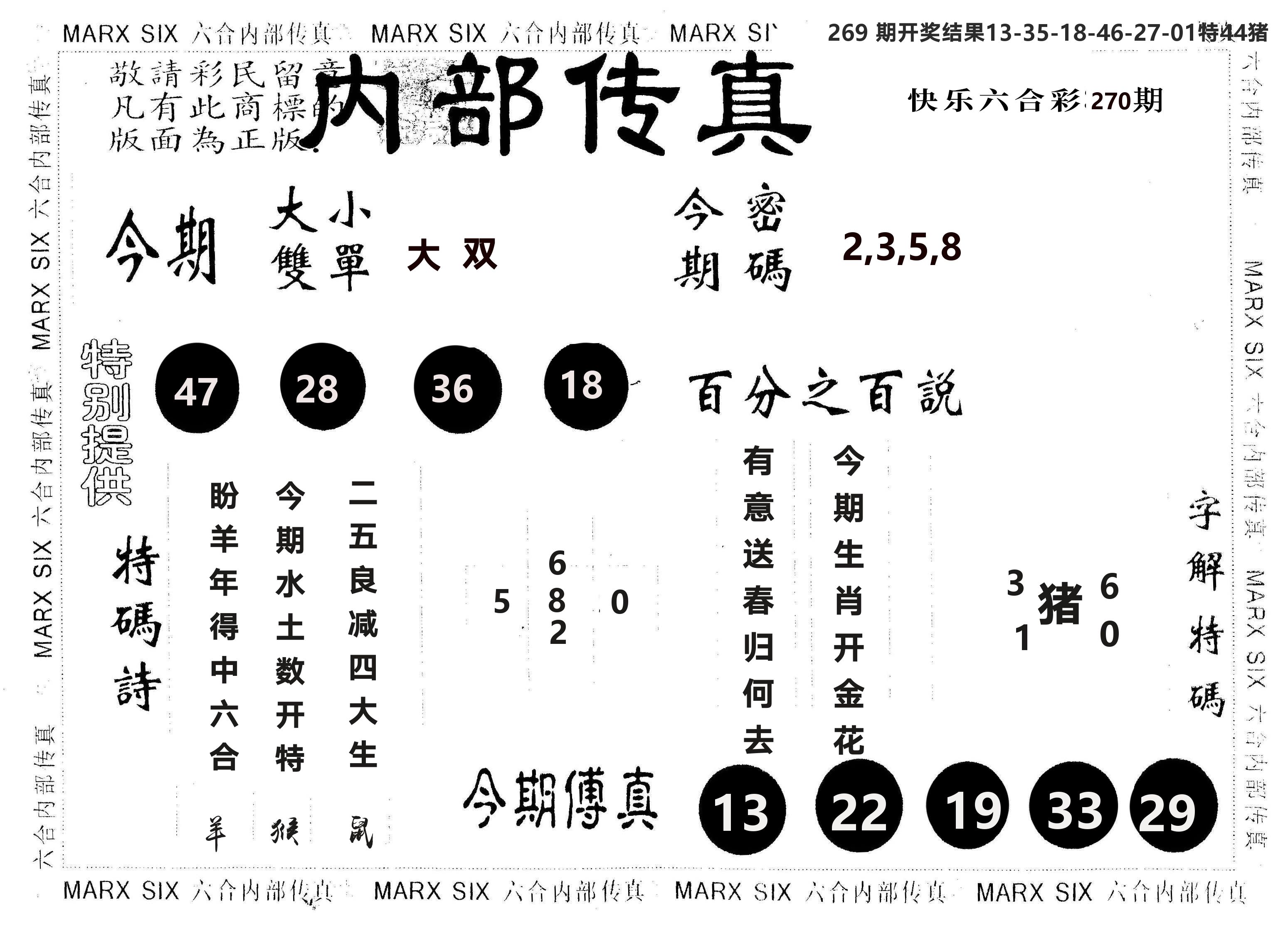 另版内部传真 第270期