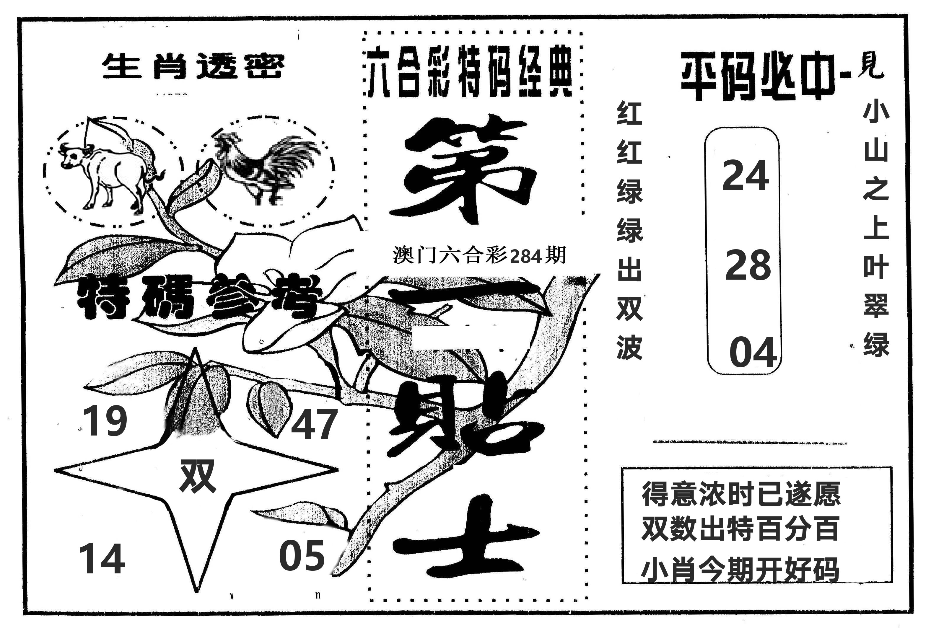 第一贴士 第284期