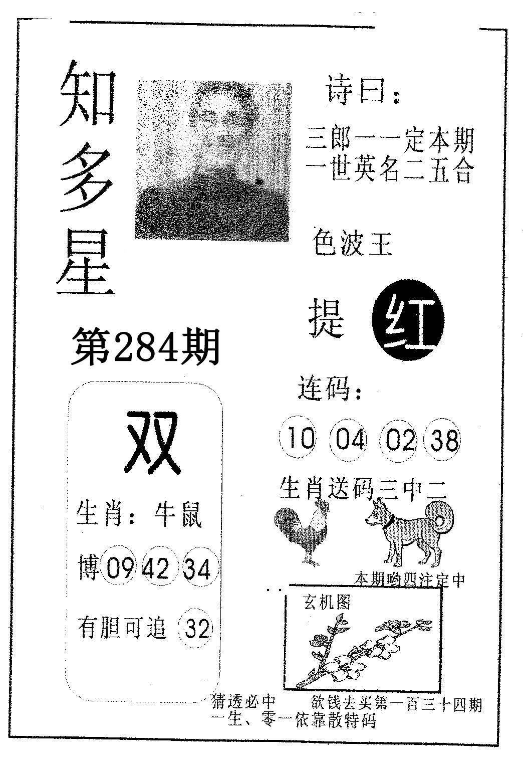 知多星 第284期